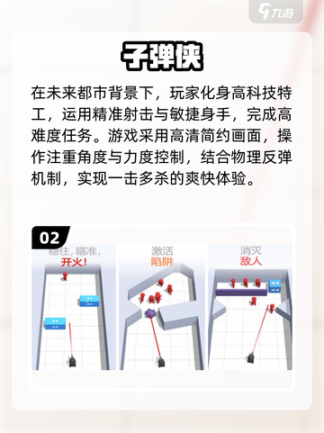 🔥2025最燃子弹射击游戏合集💥🎮截图3