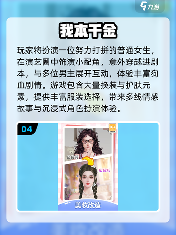 👗换装手游TOP榜！经典耐玩必收藏🔥截图5