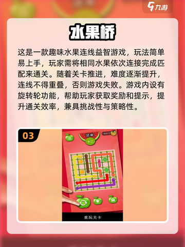 🔥2025最火水果店游戏大揭秘！🍉🎮截图4