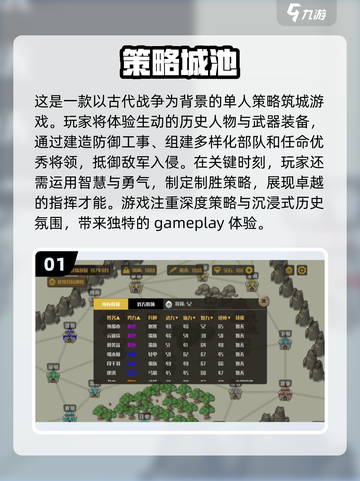 🔥2024必玩！经典城池战争小游戏合集📦截图2