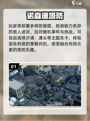 🔥2025最火俯视角游戏TOP榜🎮截图2