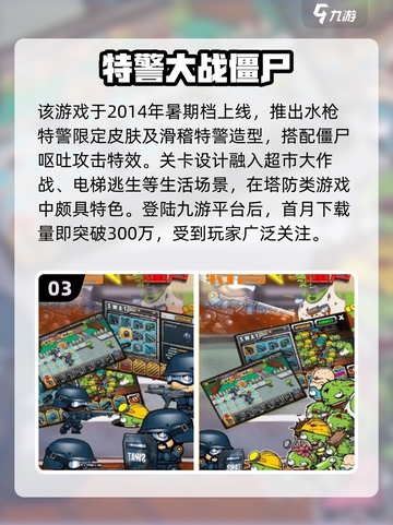 🎮14年经典塔防游戏TOP榜🔥单机神作推荐！截图4