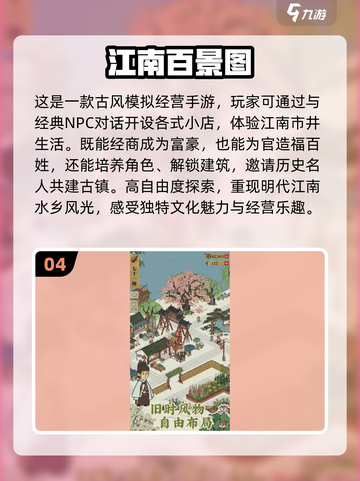 2024必玩🔥模拟经营游戏排行🌟截图5