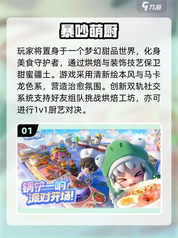 🔥2025全球玩家疯玩TOP榜🎮截图2