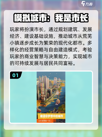 🔥2025最火模拟城市游戏TOP榜🏆截图2
