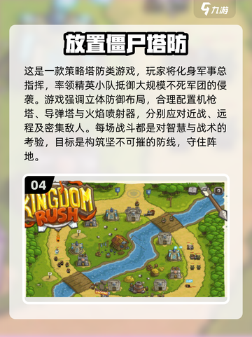 🎮2025最🔥俯视塔防丧尸游戏推荐！截图5