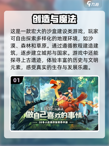 超🔥2023手机模拟经营游戏推荐🎮截图2