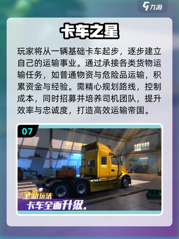 2025🔥超好玩的3D卡车游戏推荐！🎮截图8