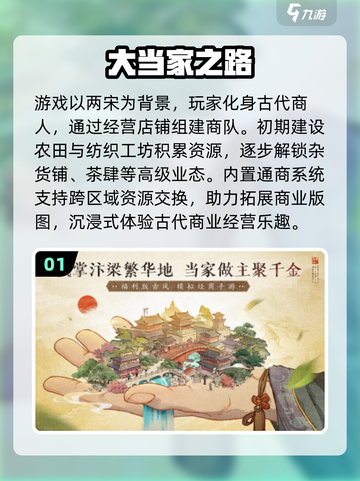 🔥2025最火经营游戏大揭秘！🎮💼截图2