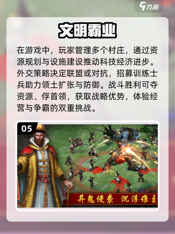 中世纪村庄模拟经营游戏合集💥🔥截图6
