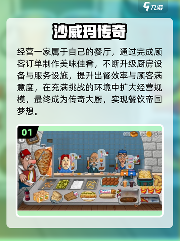 🔥2025最耐玩模拟经营手游推荐！🎮截图2