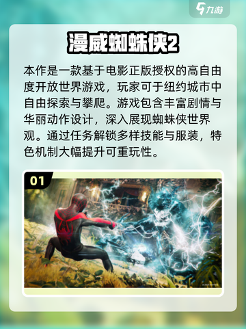 🔥2025超火蜘蛛侠手游大揭秘！🎮截图2