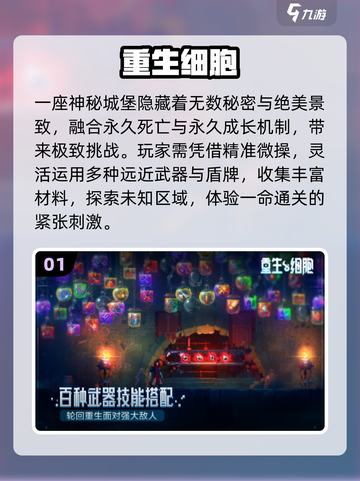 🔥2025必玩像素ACT神作🎮截图2