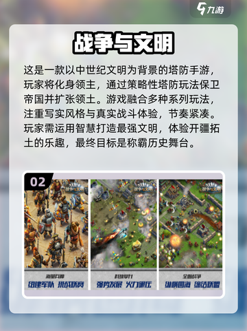 🔥2024必玩帝国塔防手游排行榜🎮截图3