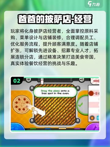 🔥2025爆款披萨店游戏汇总🍕🎮截图3