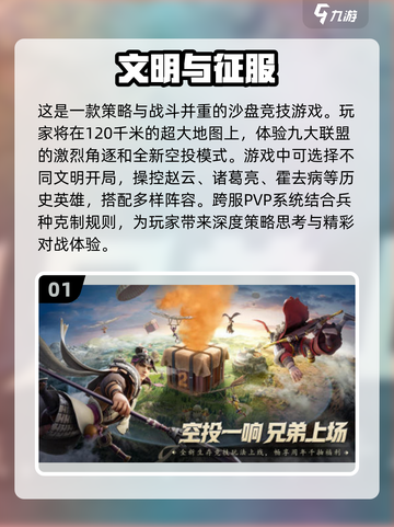 2024超🔥文明游戏合集💥玩家必玩分享！🎮截图2