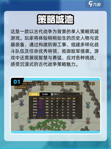 🔥2024必玩城池战争小游戏🔥热门推荐来啦！截图2