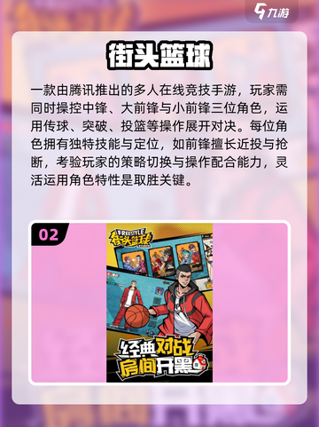 🔥2025最火街头篮球游戏🏀截图3