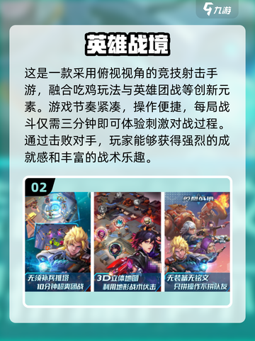 🎮2025超燃射击手游盘点！经典俯视视角爽玩推荐🔥截图3
