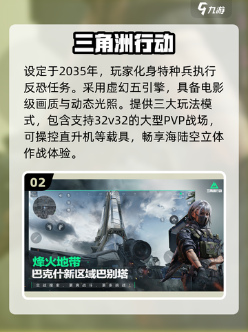 🔥2025最火3D射击游戏TOP榜🎮截图3