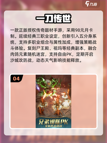 🔥2025最火纯月卡传奇迷失传奇！💥截图5