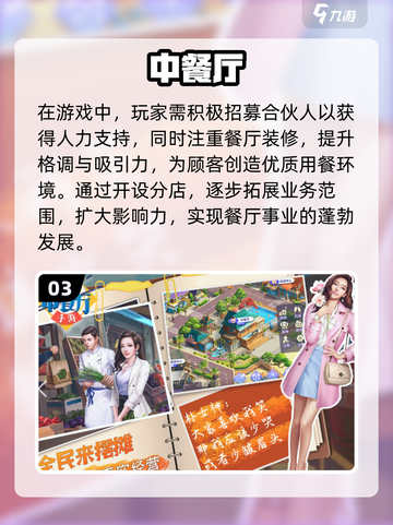 🍴2024必玩！超有趣餐厅经营游戏推荐🎉截图4