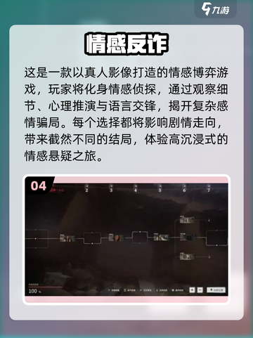 2025必玩情感游戏🔥高甜推荐💖截图5