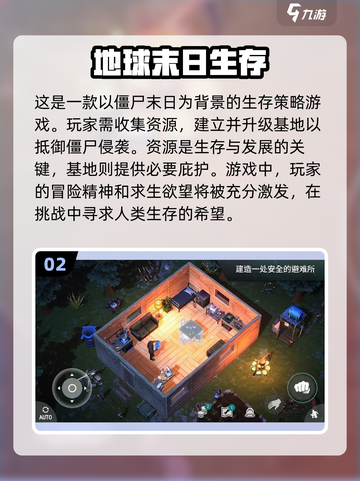🔥2024末日类游戏排行榜🔥最受欢迎下载推荐🎮截图3