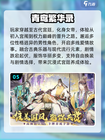 👑2025最火公主换装手游榜单出炉！✨截图6