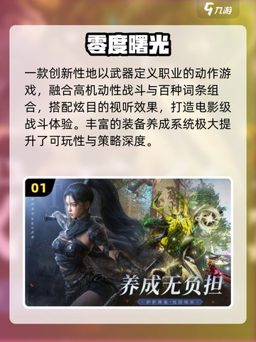 🔥2025打装备神作TOP5！🎮截图2