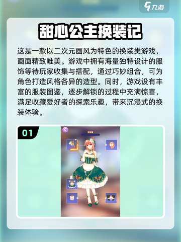 2025最受欢迎✨公主换装游戏大揭秘！👗截图2