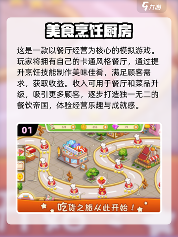 🔥2024必玩美食经营游戏大盘点！🎮截图2