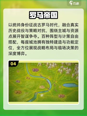 🔥2025最火罗马帝国游戏TOP5💥截图5