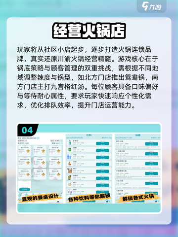 🎮2025超好玩模拟经营手游大揭秘！💼🔥截图5