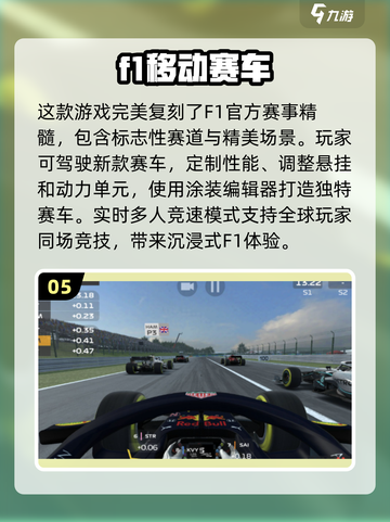 🔥2025必玩F1手游推荐🚀赛车迷不容错过！截图6