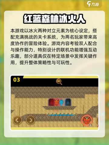 🔥2025双人联机游戏TOP5！无网络也能玩到爆！🎮截图4