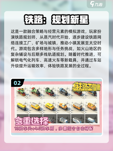 🚂🔥2025最火蒸汽火车手游大揭秘！截图3