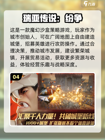 🔥2024必玩SLG沙盒手游下载攻略💥截图5