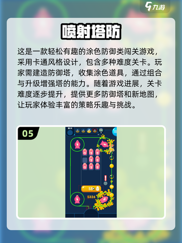 🔥2024必玩塔防游戏合集💥生存挑战等你来战！截图6