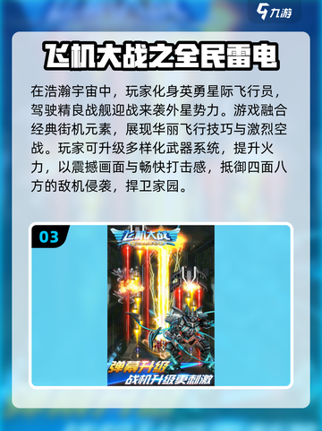 2025🔥超燃飞机单机手游TOP榜🎮截图4