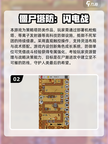 🎮2025最🔥俯视塔防丧尸游戏推荐！截图3