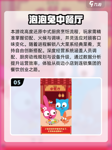 🔥2025必玩中餐厅游戏推荐！✨截图6
