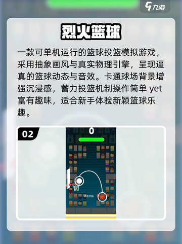 🔥2025免费篮球单机神作🏀截图3