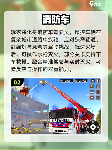 🔥2025最火消防车游戏TOP5🚀截图3
