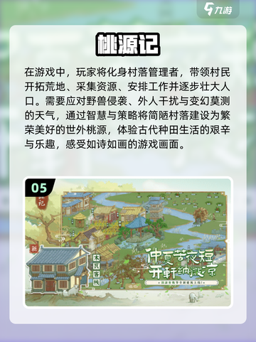 古风经营手游排行🔥2024必玩清单🎉截图6