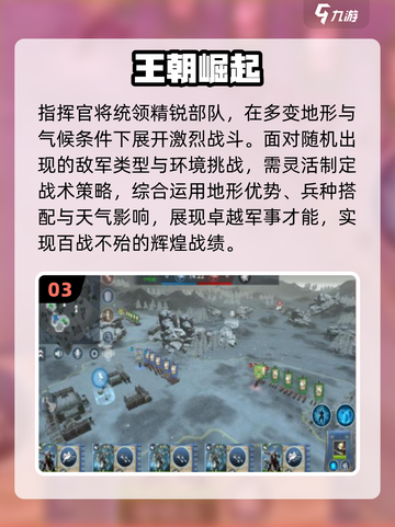 🔥2025最火即时战略手游TOP榜🎮截图4