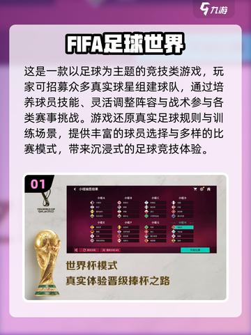 🔥2025最火FIFA手游排行榜⚽玩到停不下来！截图2