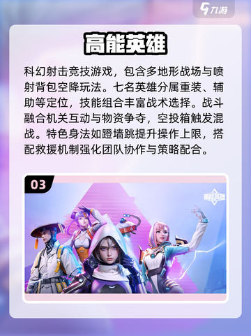🔥2025最火3D射击网游排行榜🎮截图4