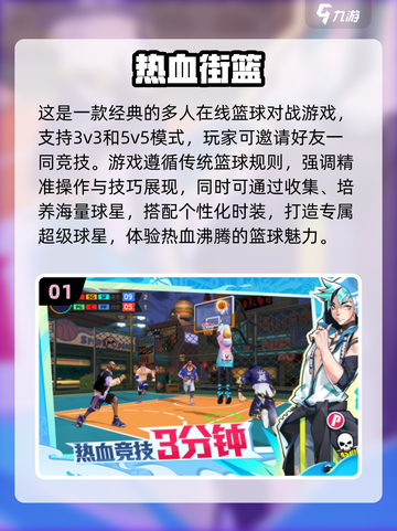 🔥2024必玩！超燃篮球5v5手游推荐🏀截图2