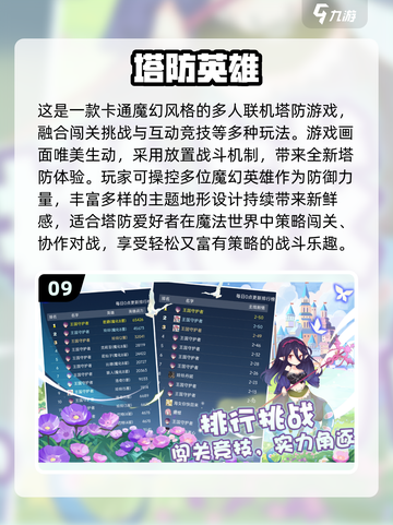 🔥双人联机塔防游戏推荐2025🎮免费下载来袭！截图10